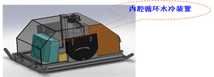 內腔循環水冷裝置.jpg